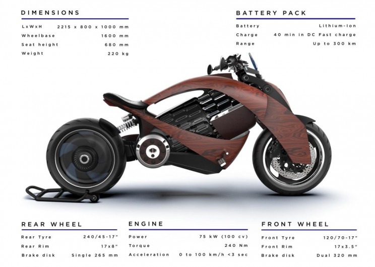 Newron Motors' Impressive EV-1 Electric Motorcycle Is Open for Pre-Orders Newron Motors' Impressive EV-1 Electric Motorcycle Is Open for Pre-Orders