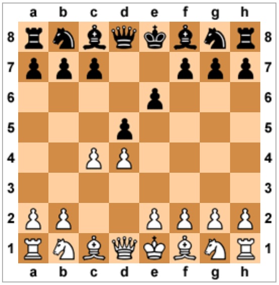 queens gambit declined