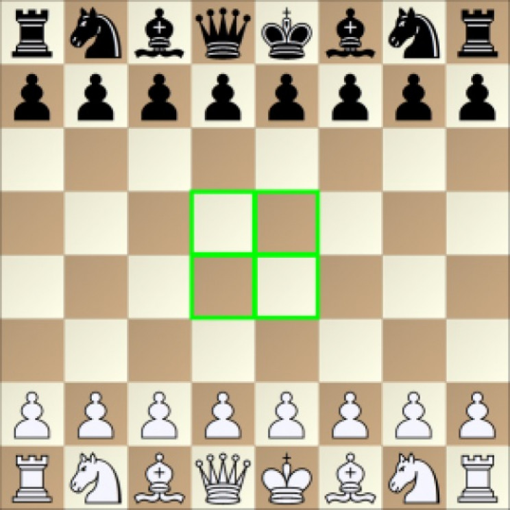 chess control the center