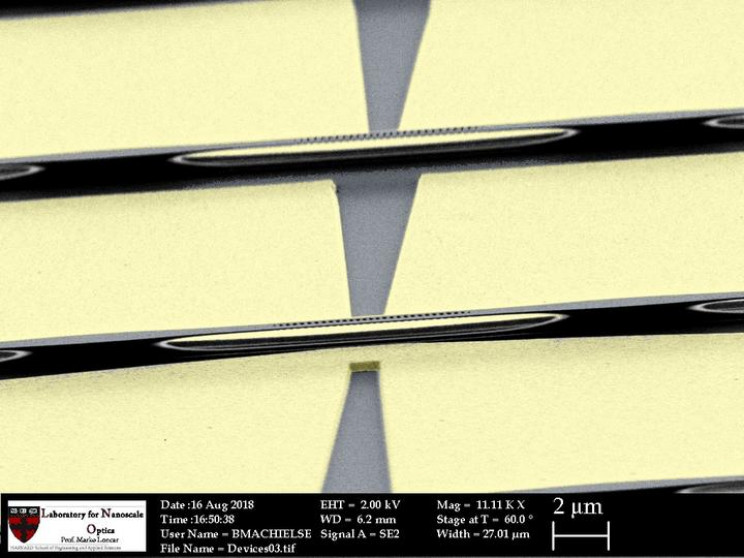 Researchers Lead Us Closer to an Unhackable Quantum Internet Researchers Lead Us Closer to an Unhackable Quantum Internet