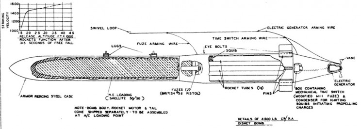 disney bomb schematic