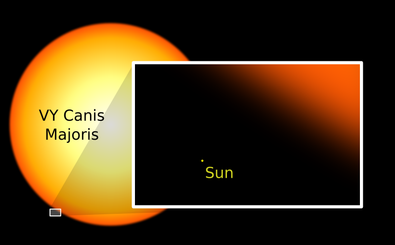 A Hypergiant Star Is 'Breathing' in Space. Has It Reached Its Death Throes? A Hypergiant Star Is 'Breathing' in Space. Has It Reached Its Death Throes?