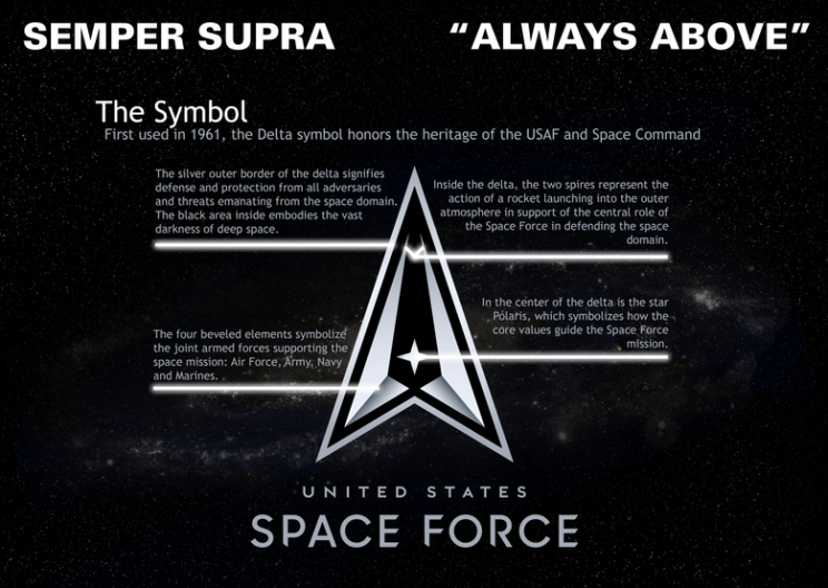 US Space Force Unveils Inspiring Logo and Motto US Space Force Unveils Inspiring Logo and Motto