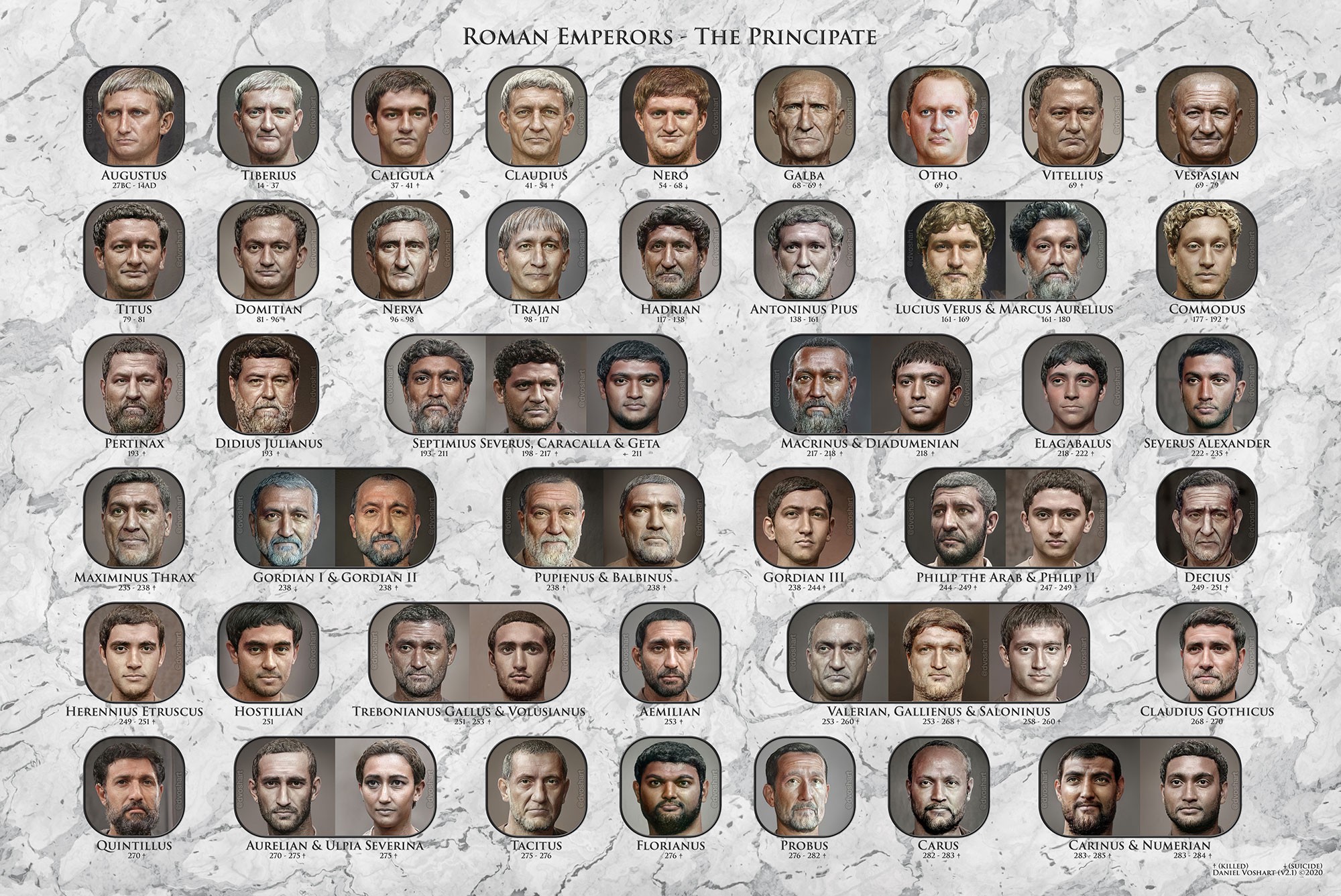 Designer Creates Lifelike Images of Roman Emperors with Machine Learning Designer Creates Lifelike Images of Roman Emperors with Machine Learning