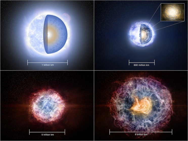 Astronomers discovered one of the youngest neutron stars on record Astronomers discovered one of the youngest neutron stars on record