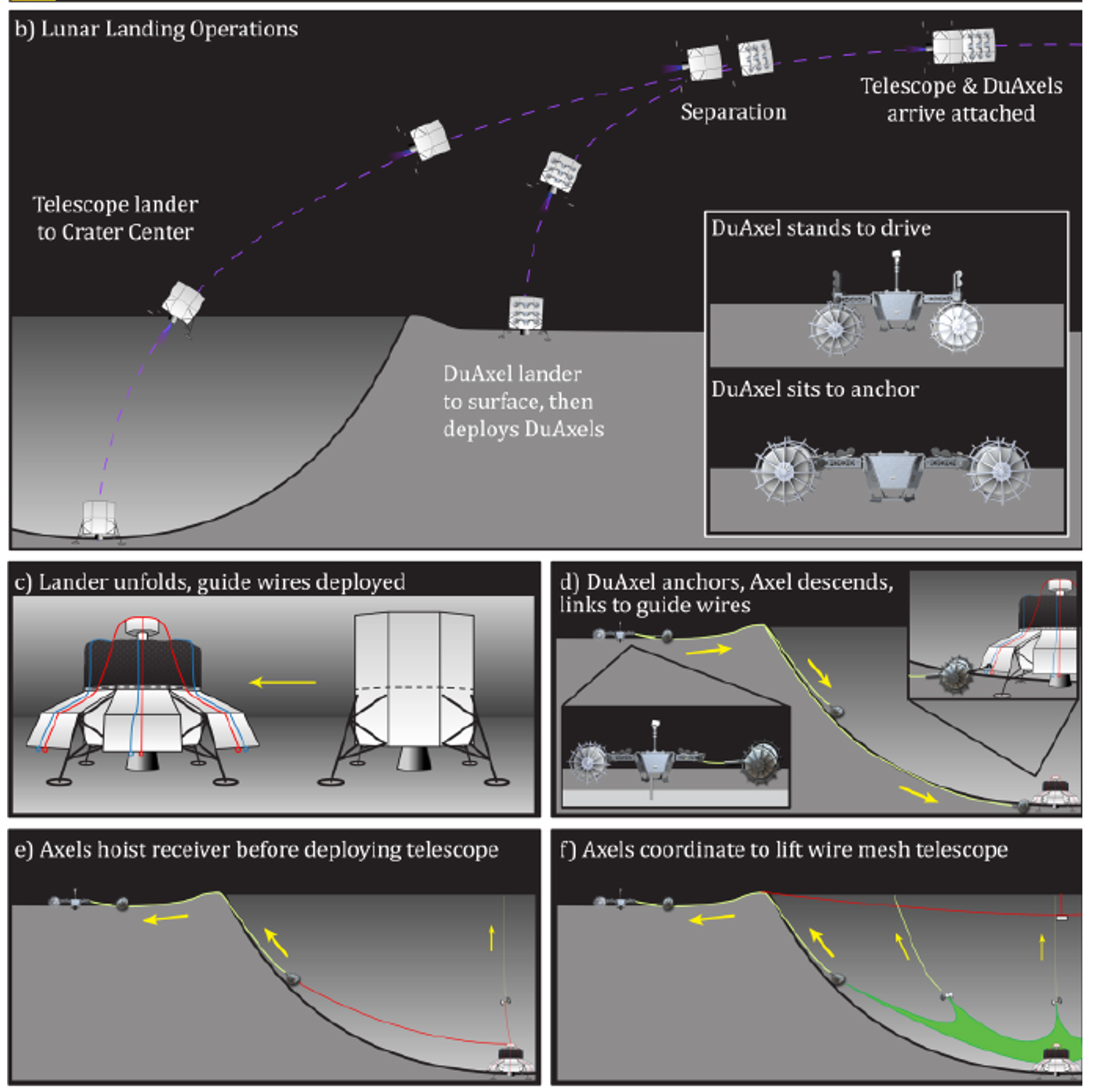 7 Futuristic Ideas Backed by NASA That Could Change Space Exploration Forever 7 Futuristic Ideas Backed by NASA That Could Change Space Exploration Forever