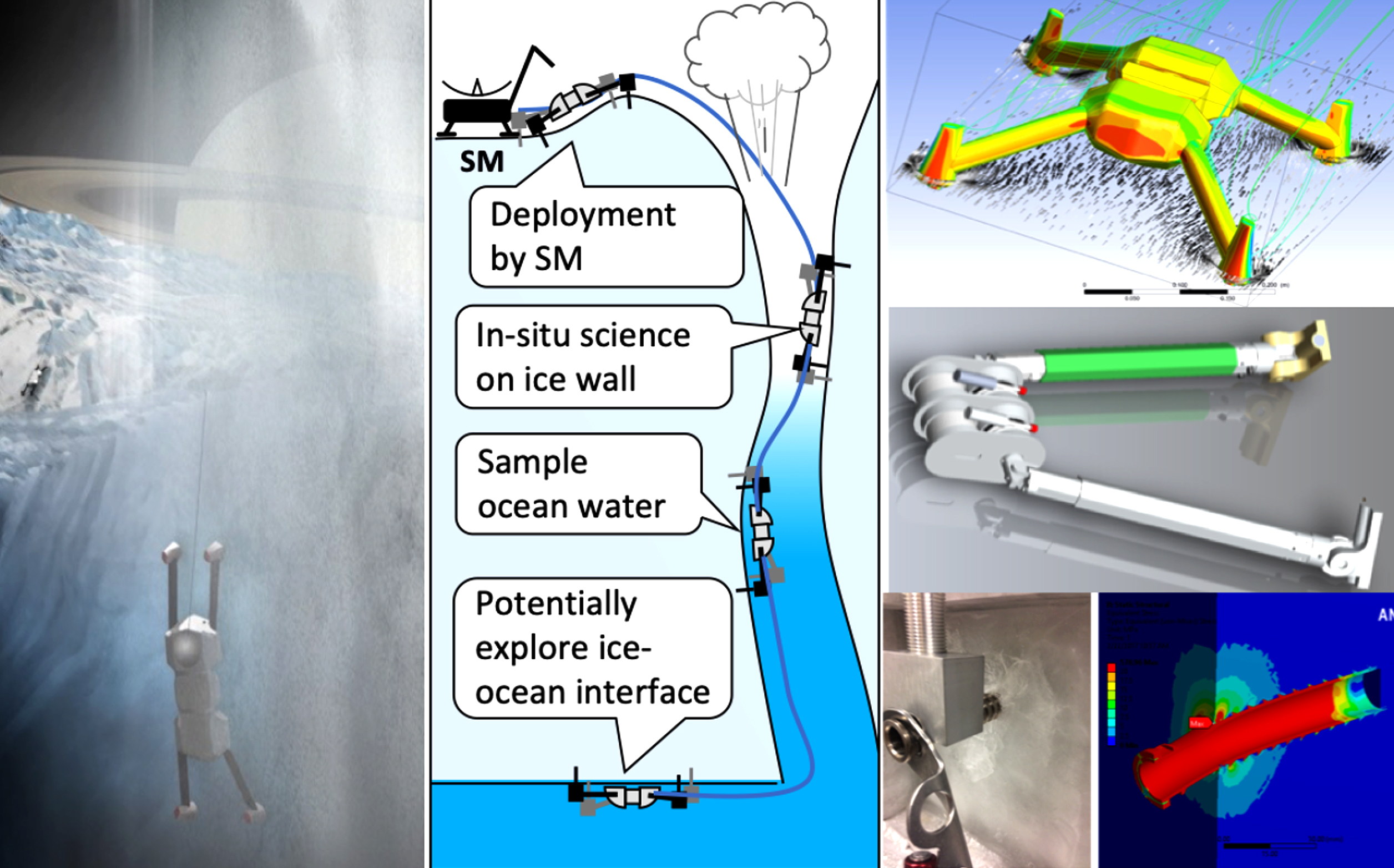 7 Futuristic Ideas Backed by NASA That Could Change Space Exploration Forever 7 Futuristic Ideas Backed by NASA That Could Change Space Exploration Forever