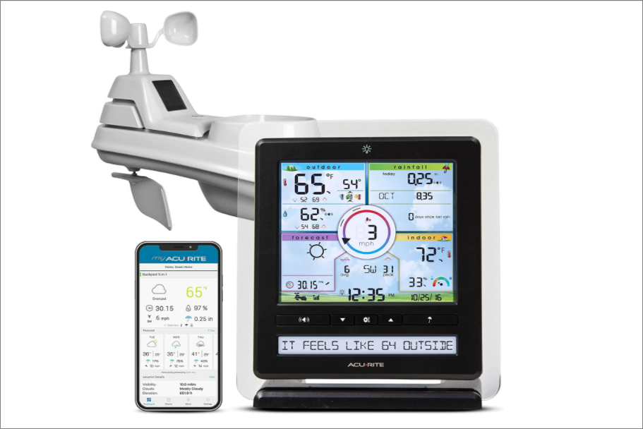 Acurite Weather Station Weather station with tools