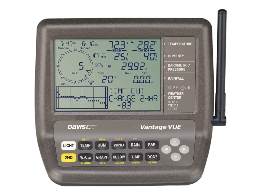 Davis Home Weather Station Weather station