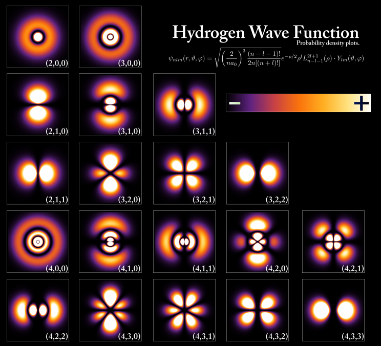 An In-Depth Look at Max Planck's Quantum Theory An In-Depth Look at Max Planck's Quantum Theory