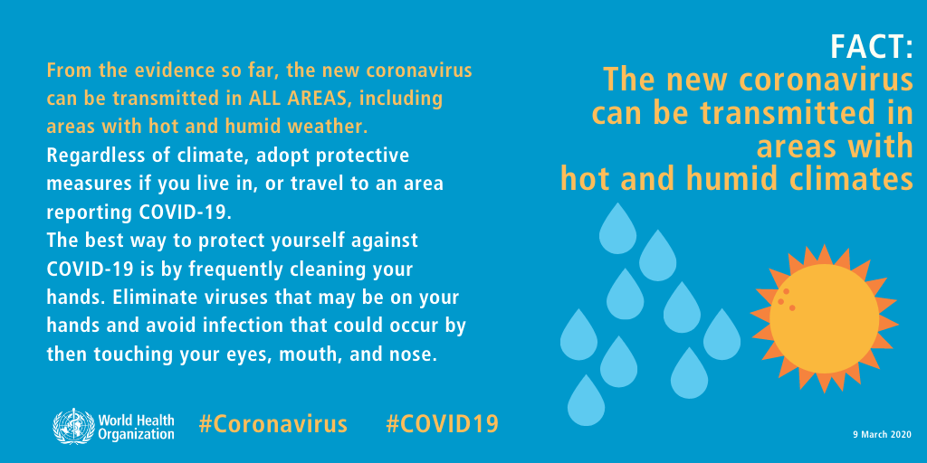coronavirus myths climate