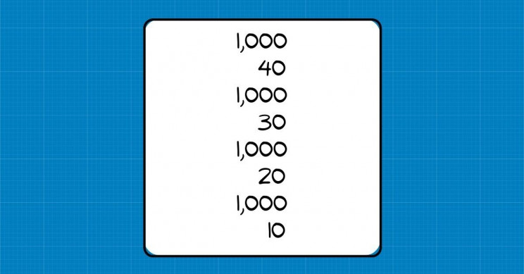 Ridiculously Easy Math Challenge Stumps the Internet