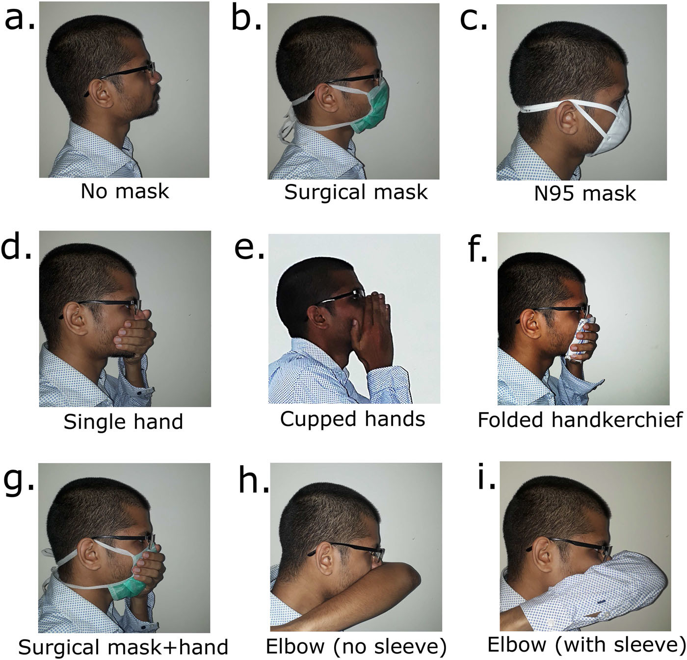 Researchers Visualize the Cough Airflows Under Various Masks Researchers Visualize the Cough Airflows Under Various Masks