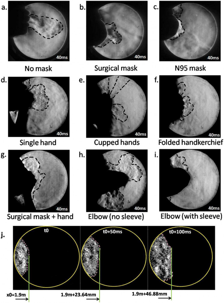 Researchers Visualize the Cough Airflows Under Various Masks Researchers Visualize the Cough Airflows Under Various Masks
