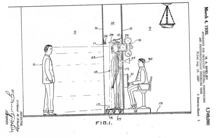 Meet the Red-Eyed Skeleton Designed to Scare Criminals into Confessing Their Crimes Meet the Red-Eyed Skeleton Designed to Scare Criminals into Confessing Their Crimes