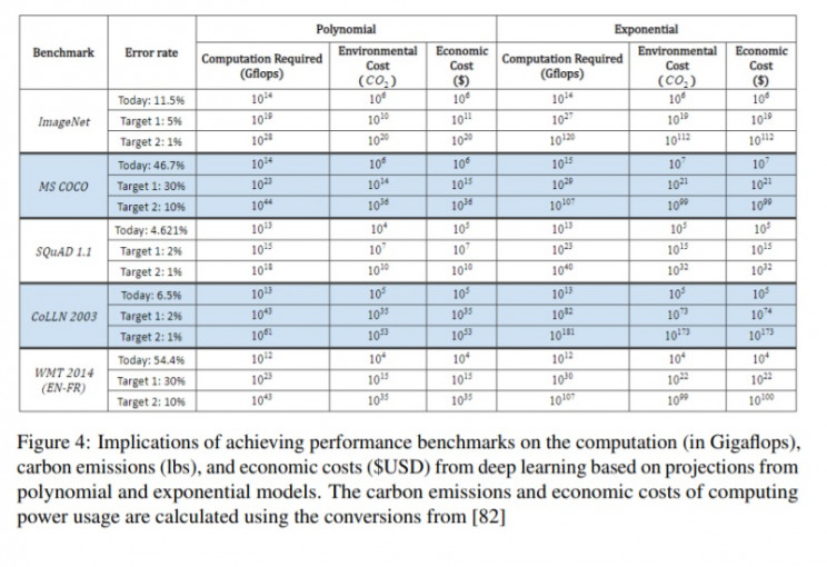 performance-benchmarks-MIT Performance Benchmarks MIT
