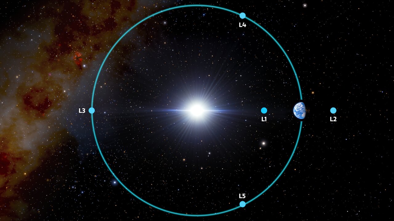 An asteroid chasing Earth? A new Trojan asteroid was just confirmed An asteroid chasing Earth? A new Trojan asteroid was just confirmed