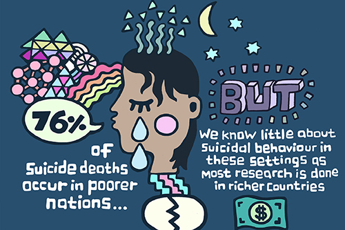 Suicide research Myths about suicide