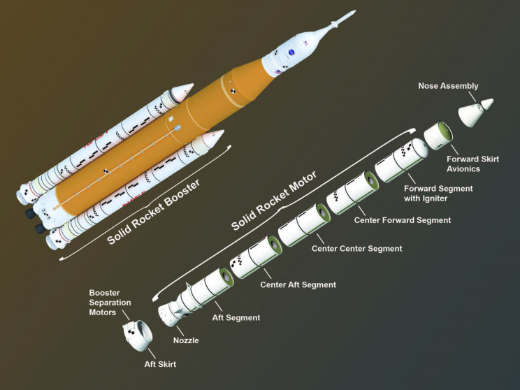 Watch stunning static fire footage of NASA's SLS booster for the Artemis moon missions Watch stunning static fire footage of NASA's SLS booster for the Artemis moon missions