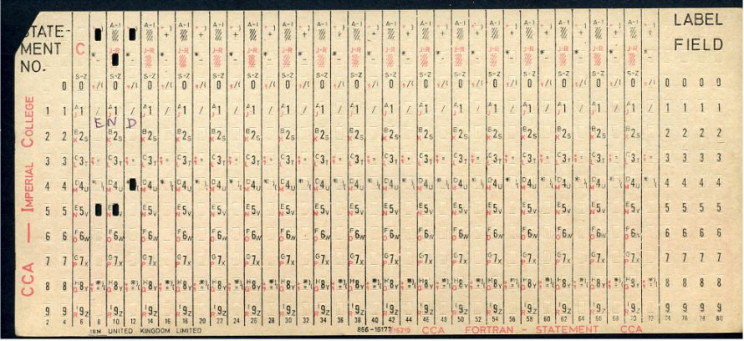 algorithms fortran