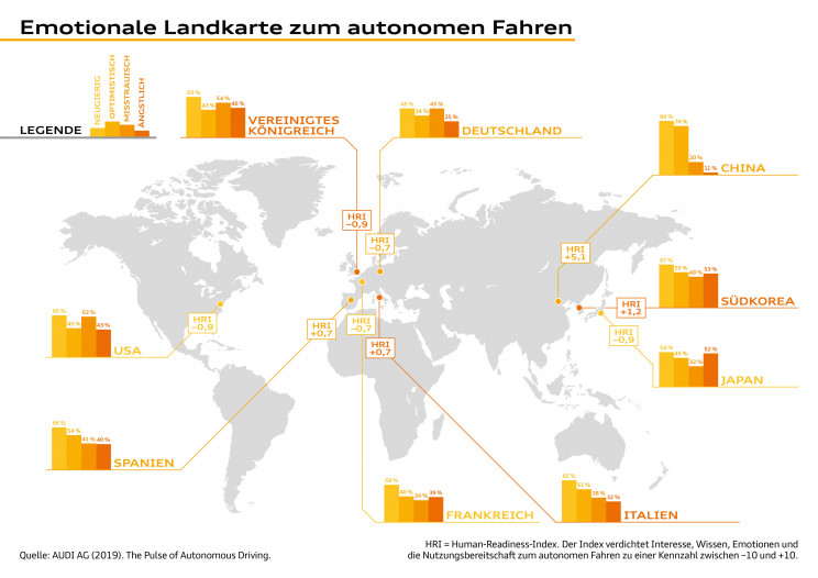 Audi Shares Study on Autonomous Cars and Just How Welcome They Would Be Audi Shares Study on Autonomous Cars and Just How Welcome They Would Be