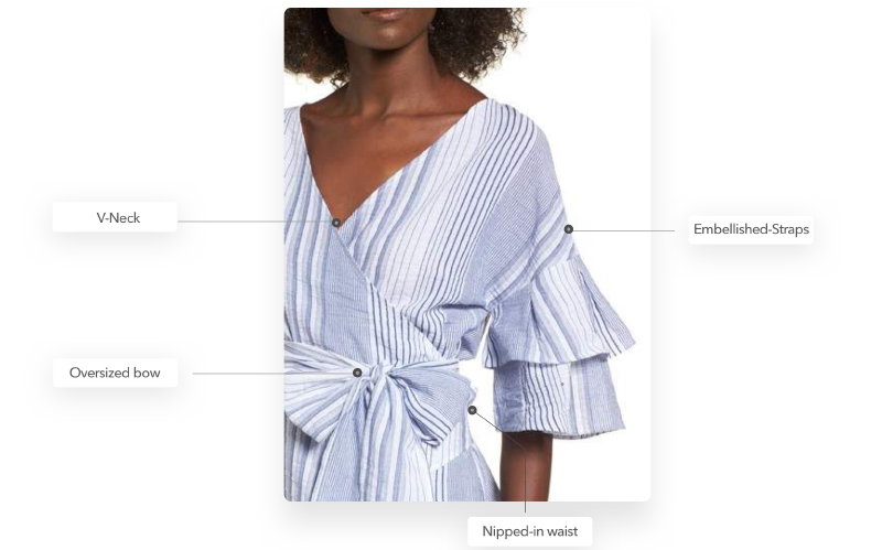 Machine Learning Powering the Future of Retail Machine Learning Powering the Future of Retail