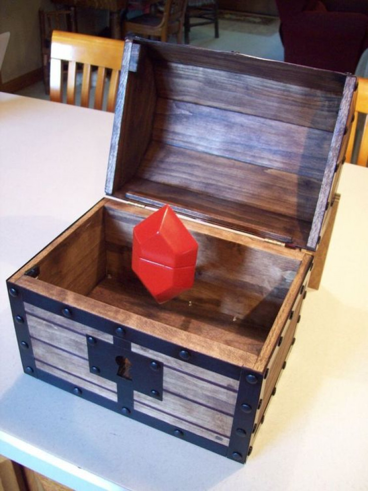 gamer diy projects ruppee