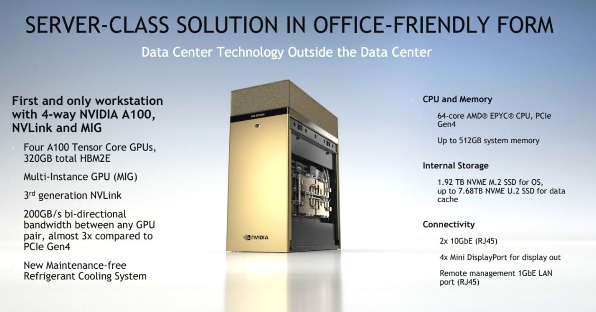 NVIDIA-DGX-Station-A100-no-datacenter NVIDIA DGX Station A100 No Datacenter