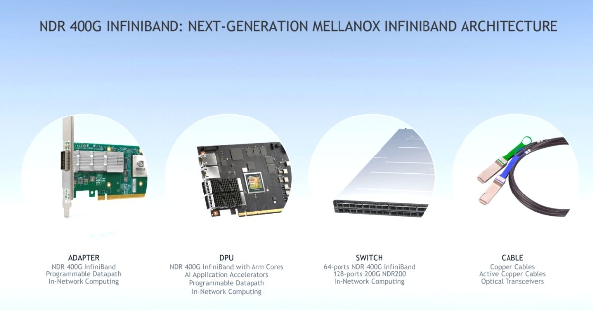 NVIDIA-mellanox-infiniband-infrastructure NVIDIA Mellanox Infiniband Infrastructure