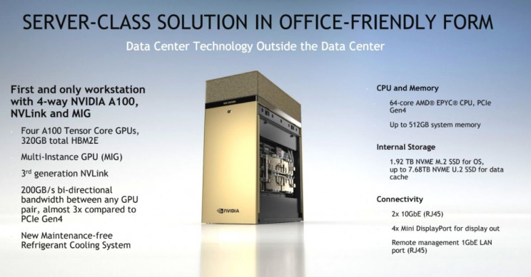 NVIDIA-DGX-Station-A100-no-datacenter NVIDIA DGX Station A100 No Datacenter