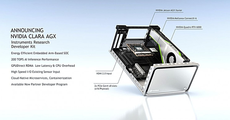 nvidia-clara-agx NVDIA Clara AGX