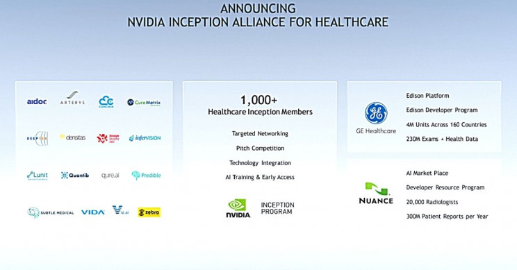 nvidia-inception-alliance NVIDIA Inception Alliance