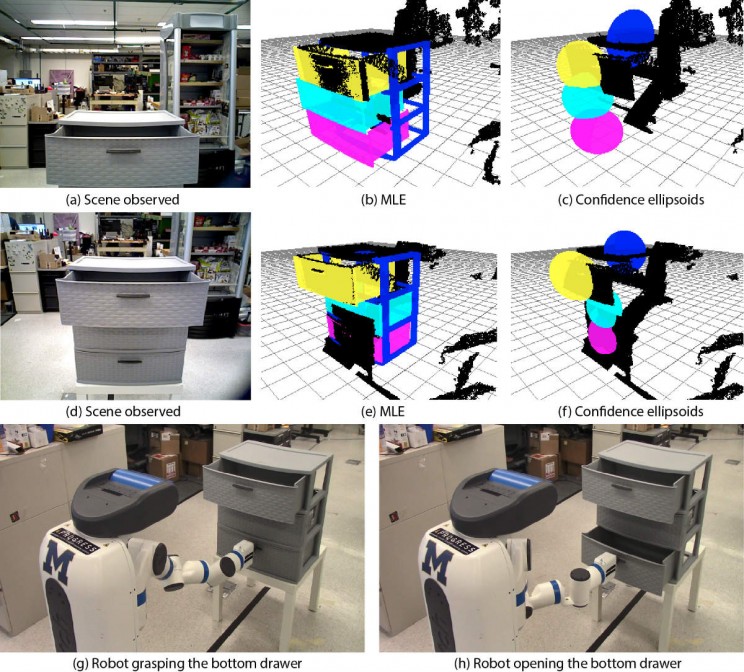 Robots Taught to Think Before Acting Robots Taught to Think Before Acting