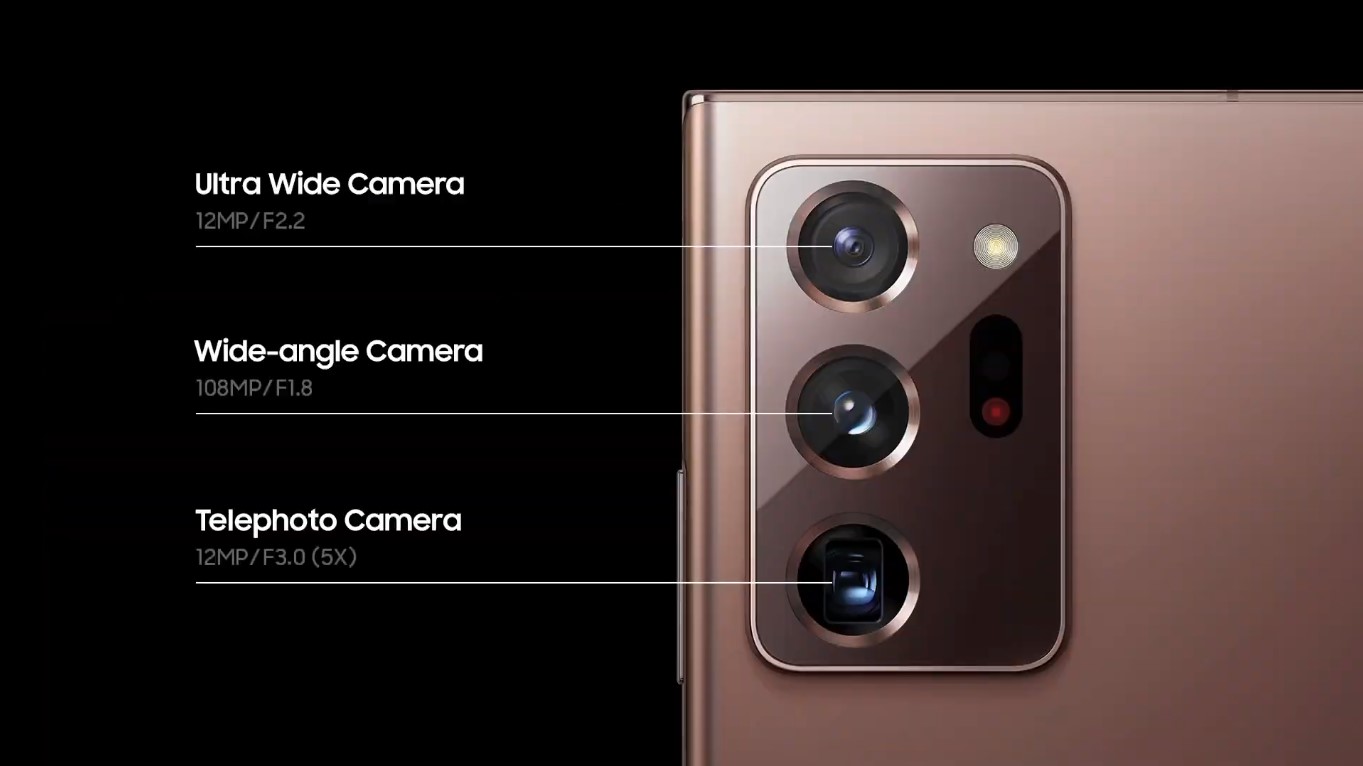 samsung-galaxy-note-cameras Samsung Galaxy Note Cameras