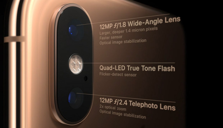 Capturing the Perfect Shot: Understanding The Purpose of Those Extra Lenses on your Smartphone Capturing the Perfect Shot: Understanding The Purpose of Those Extra Lenses on your Smartphone