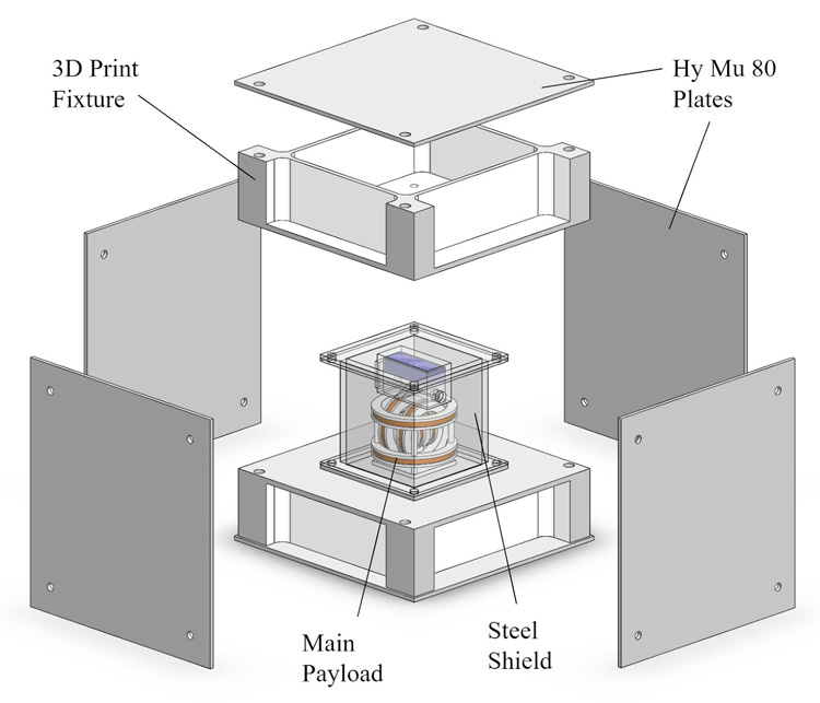 quantum-gyroscope-stac-berkeley Quantum Gyroscope STAC Berkeley