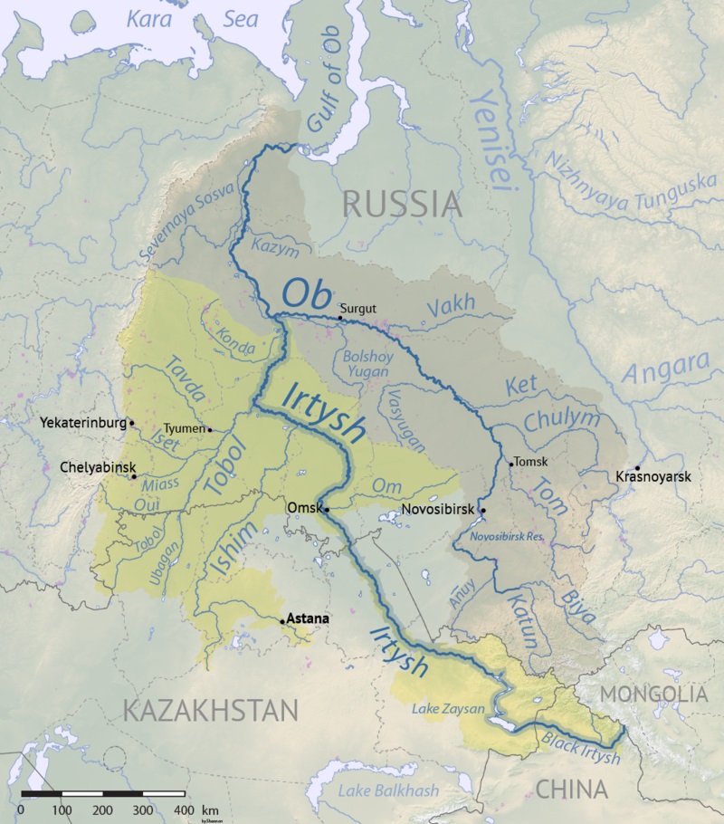 watersheds ob basin