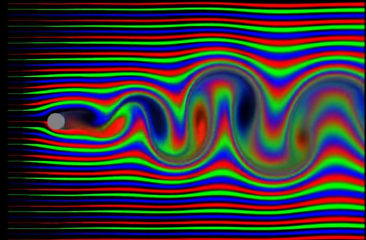 Vortex shedding Vortex shedding