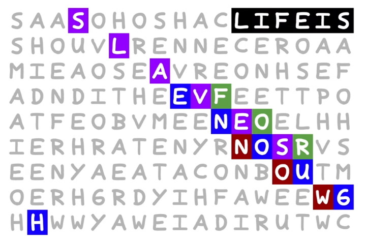 One of the Few Remaining Ciphers Has Been Solved - Zodiac's Z-340 Cipher One of the Few Remaining Ciphers Has Been Solved - Zodiac's Z-340 Cipher