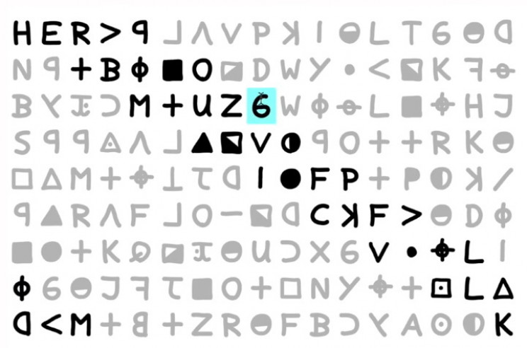 Transposition scheme Transposition scheme