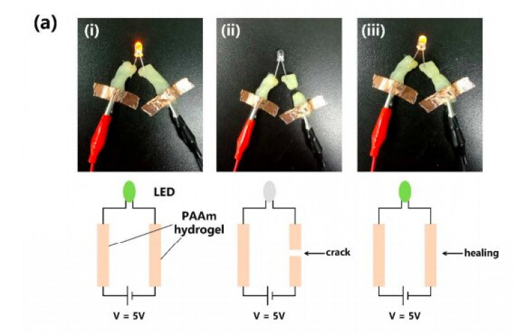 hang-et-al-tongji-university-nano-energy Hang, et al. Tongji University Nano Energy
