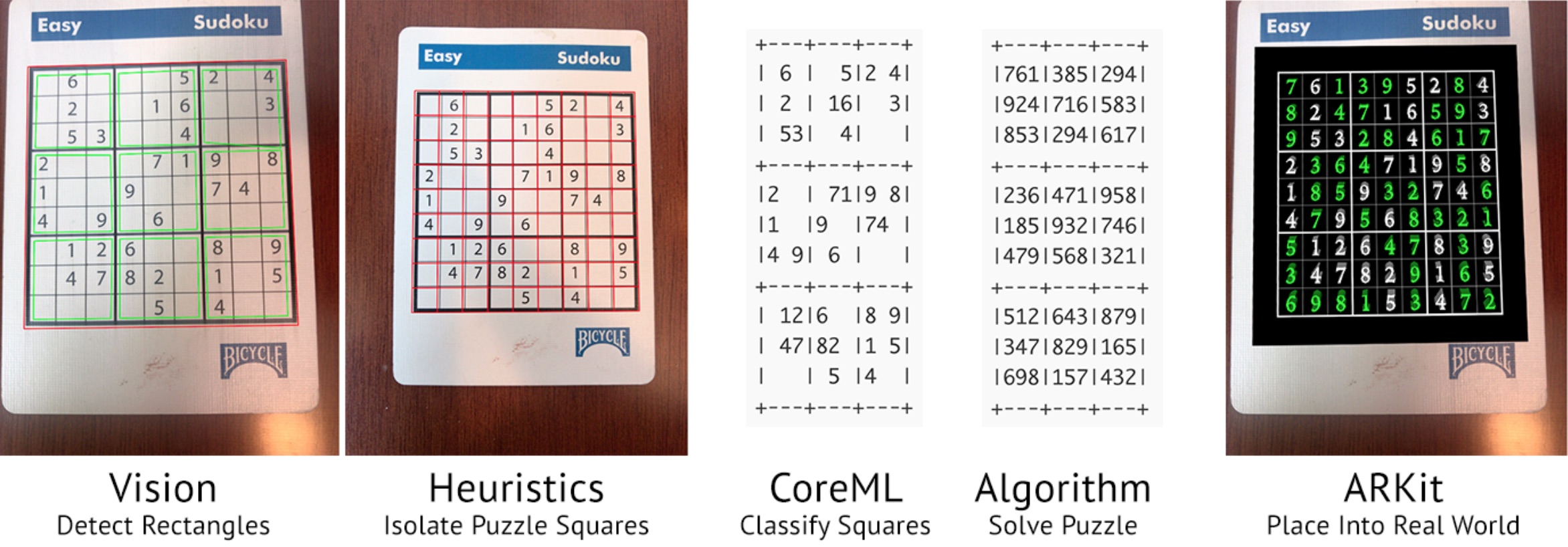AR Sudoku Solver Uses Machine Learning To Solve Puzzles Instantly AR Sudoku Solver Uses Machine Learning To Solve Puzzles Instantly