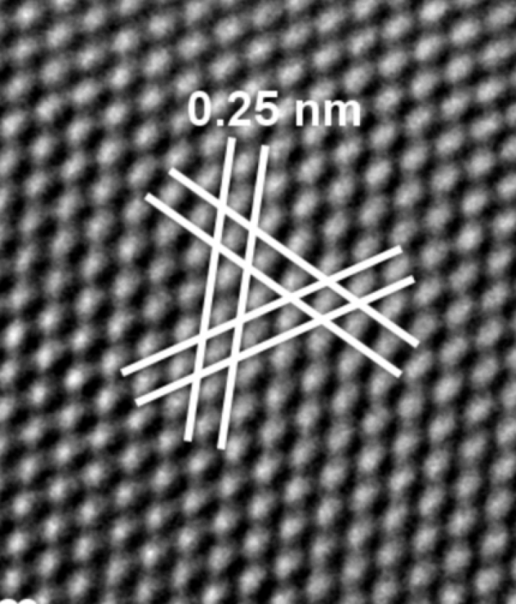 World's Thinnest Gold Sheet Created, One Million Times Thinner Than a Finger Nail