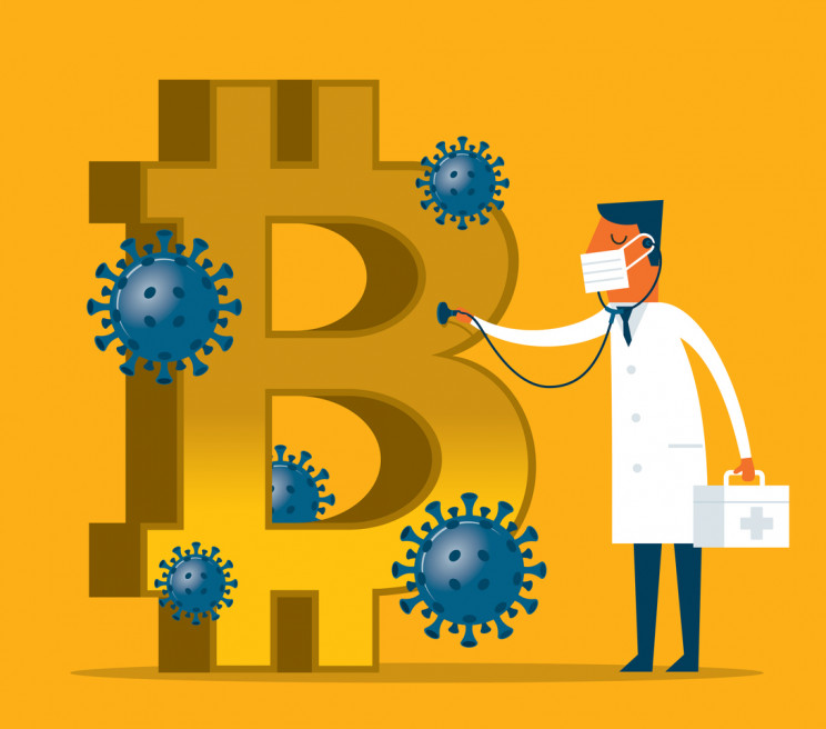 bitcoin and covid