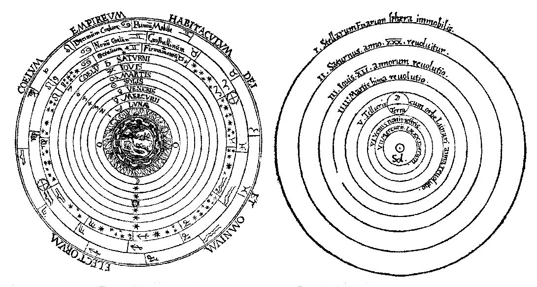 What Do We Really Know About the Universe? What Do We Really Know About the Universe?