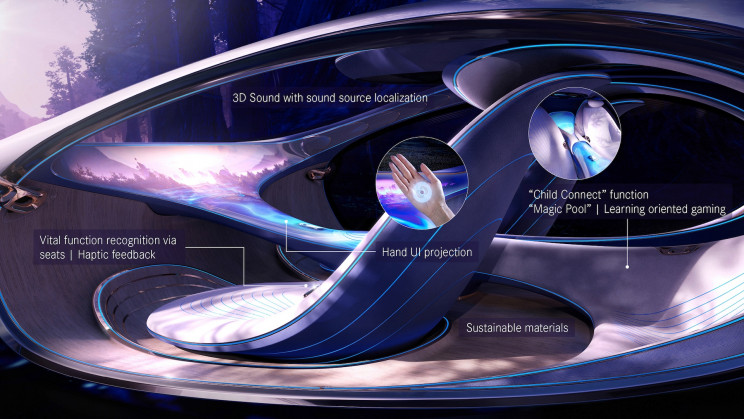 15 Futuristic Cars We Cannot Wait to See on the Road 15 Futuristic Cars We Cannot Wait to See on the Road