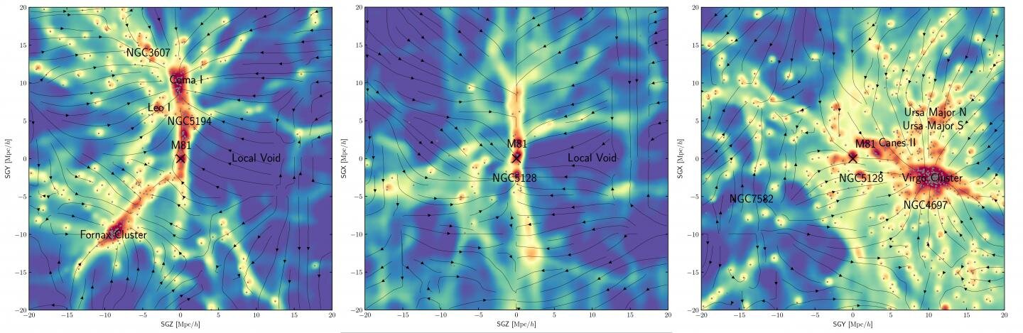 New Dark Matter Map Shows Hidden Connections Between Galaxies New Dark Matter Map Shows Hidden Connections Between Galaxies