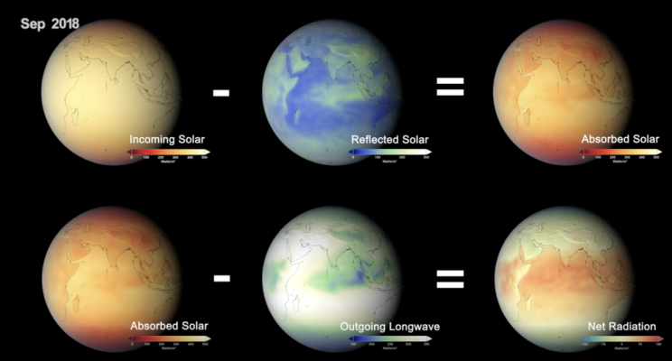NASA Finds That Humans Are Throwing Earth’s Energy Budget Off-Balance NASA Finds That Humans Are Throwing Earth’s Energy Budget Off-Balance