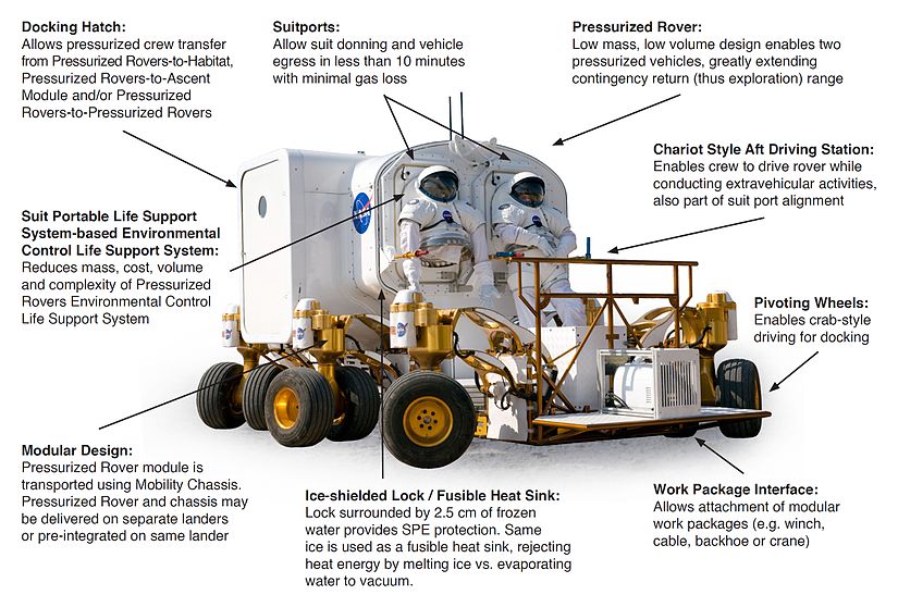The Most Astonishing Sci-fi Technologies That Actually Exist The Most Astonishing Sci-fi Technologies That Actually Exist