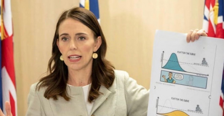 New Zealand Ends COVID-19-Free Run With Two New Cases Reported